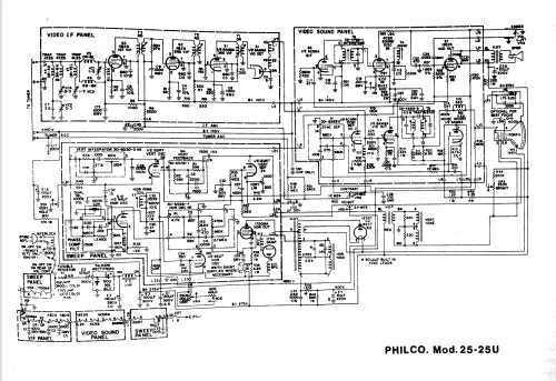 25-25/U; Philco, Philadelphia (ID = 2548315) Television