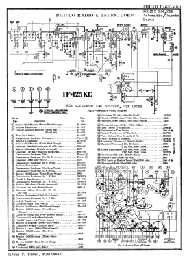 265-X ; Philco, Philadelphia (ID = 2867387) Radio