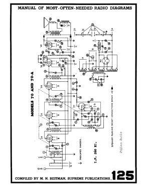 270A Radio-Phonograph; Philco, Philadelphia (ID = 2810233) Radio