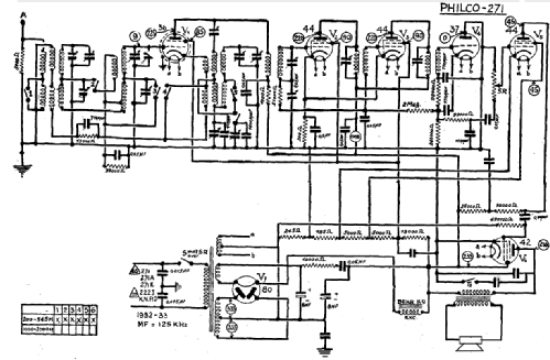 271E code 121; Philco, Philadelphia (ID = 2236140) Radio