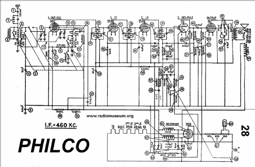 28C ; Philco, Philadelphia (ID = 22563) Radio