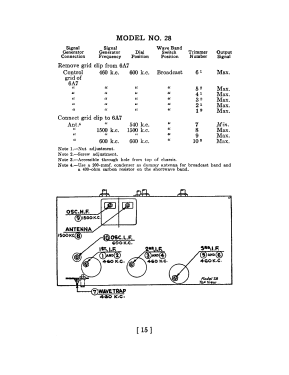 28C ; Philco, Philadelphia (ID = 2832900) Radio