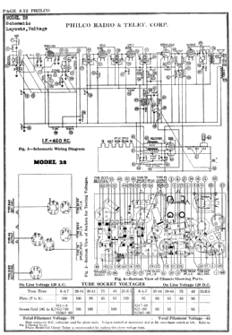 28C ; Philco, Philadelphia (ID = 2853884) Radio