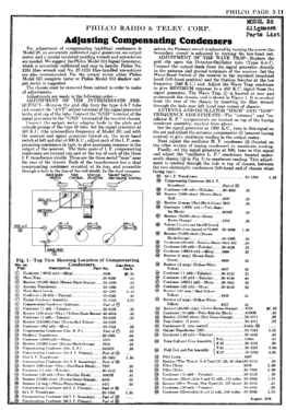 28F ; Philco, Philadelphia (ID = 2853885) Radio