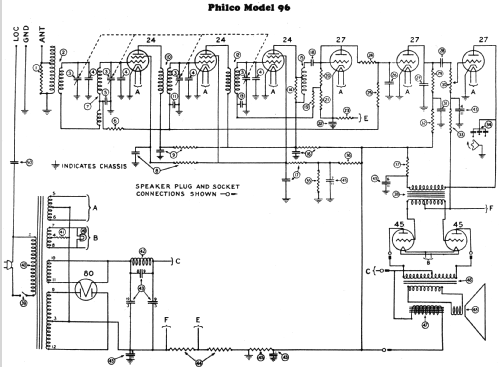 296 Radio-Phonograph; Philco, Philadelphia (ID = 506261) Radio