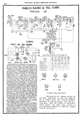 29CSX ; Philco, Philadelphia (ID = 2898157) Radio