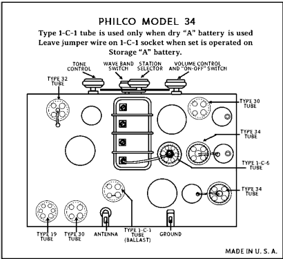 34L ; Philco, Philadelphia (ID = 3030129) Radio