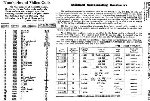 35 Highboy; Philco, Philadelphia (ID = 459716) Radio