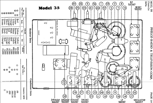 35B ; Philco, Philadelphia (ID = 459707) Radio