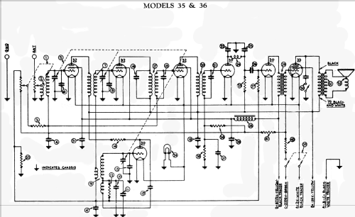 36D ; Philco, Philadelphia (ID = 513229) Radio