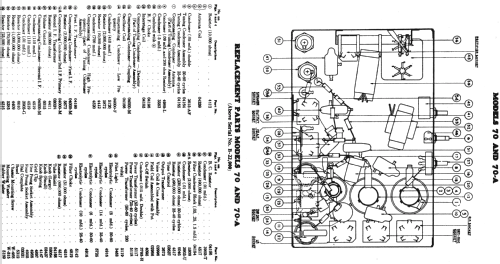 370 Lazyboy; Philco, Philadelphia (ID = 512345) Radio