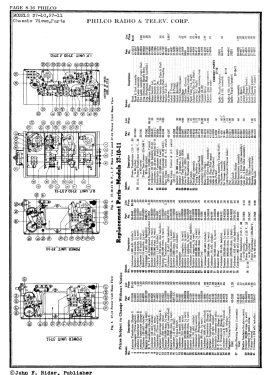 37-11X ; Philco, Philadelphia (ID = 2865435) Radio