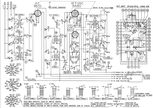 37-11X ; Philco, Philadelphia (ID = 502875) Radio