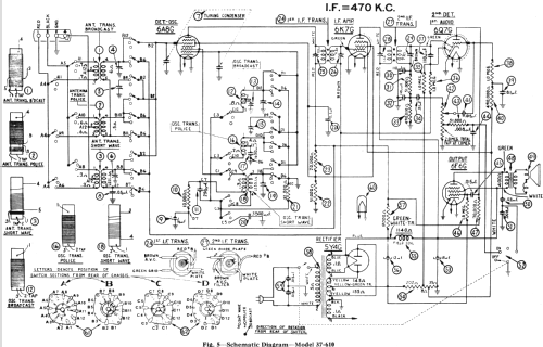 37-610PF ; Philco, Philadelphia (ID = 575286) Radio