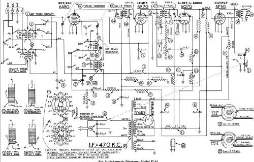 37-61B ; Philco, Philadelphia (ID = 502889) Radio