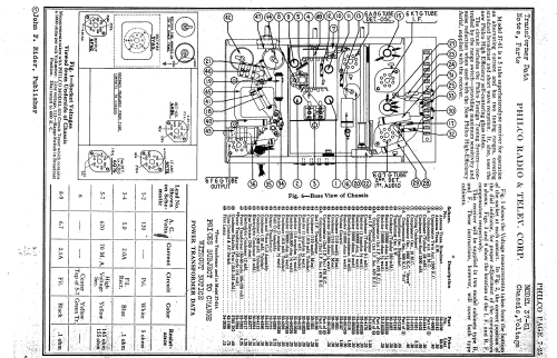 37-61F ; Philco, Philadelphia (ID = 1000023) Radio