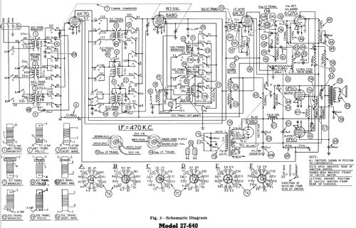 37-640MX ; Philco, Philadelphia (ID = 502954) Radio