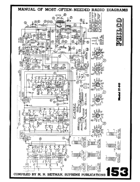 37-640X ; Philco, Philadelphia (ID = 2806829) Radio