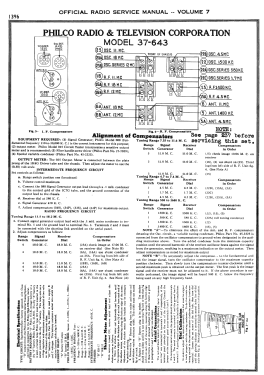 37-643X ; Philco, Philadelphia (ID = 2905295) Radio