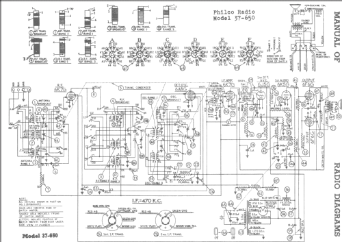 37-650X ; Philco, Philadelphia (ID = 245939) Radio