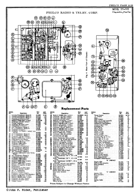 37-665X ; Philco, Philadelphia (ID = 2865565) Radio