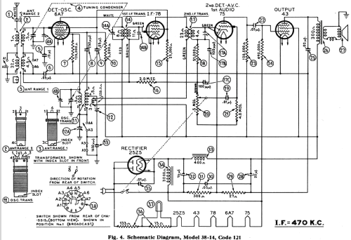 38-14CBI ; Philco, Philadelphia (ID = 501536) Radio