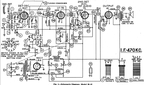 38-15CS ; Philco, Philadelphia (ID = 501538) Radio