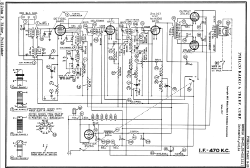 38-22XX ; Philco, Philadelphia (ID = 501958) Radio