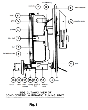 38-4XX ; Philco, Philadelphia (ID = 3063785) Radio