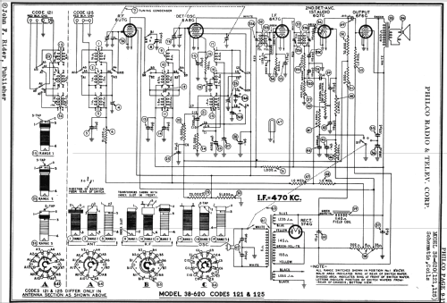 38-620T ; Philco, Philadelphia (ID = 501946) Radio