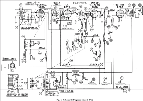 38-62F ; Philco, Philadelphia (ID = 575364) Radio