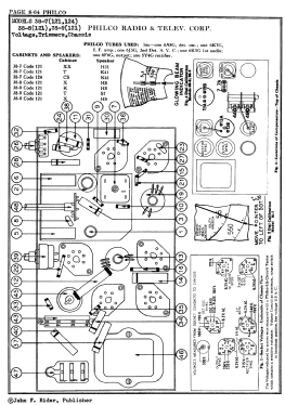 38-7T ; Philco, Philadelphia (ID = 2866620) Radio