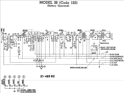 38B ; Philco, Philadelphia (ID = 489882) Radio