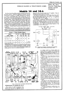 38B ; Philco, Philadelphia (ID = 2851927) Radio