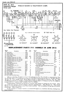 38B ; Philco, Philadelphia (ID = 2851928) Radio