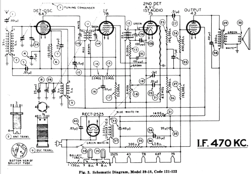 39-18T ; Philco, Philadelphia (ID = 483632) Radio