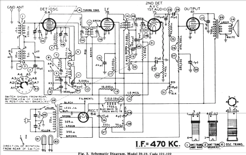 39-19F ; Philco, Philadelphia (ID = 483213) Radio