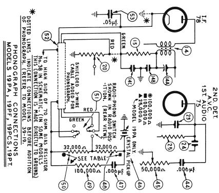 39-19PA ; Philco, Philadelphia (ID = 483215) Radio