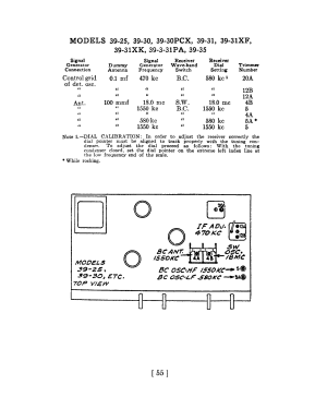 39-25XF ; Philco, Philadelphia (ID = 2844140) Radio