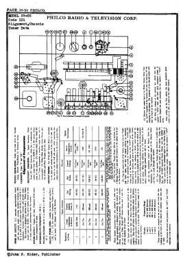 39-25XF ; Philco, Philadelphia (ID = 2869645) Radio