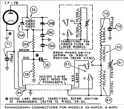 39-2-40Code 121; Philco, Philadelphia (ID = 483235) Radio