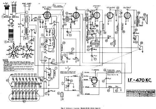 39-30PCX ; Philco, Philadelphia (ID = 483225) Radio