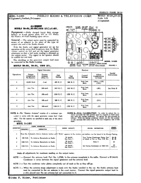 39-30PCX ; Philco, Philadelphia (ID = 2805169) Radio