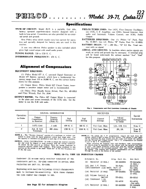 39-71T Code 121; Philco, Philadelphia (ID = 2917620) Radio