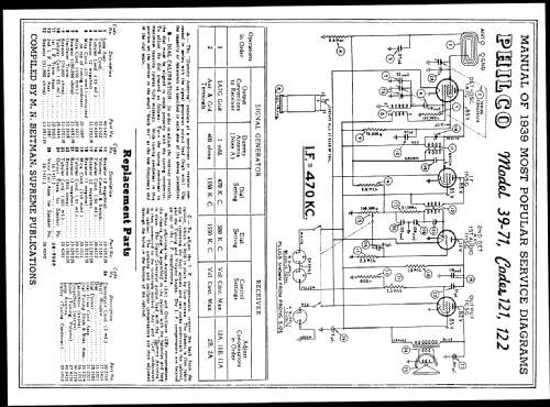 39-71T Code 121; Philco, Philadelphia (ID = 63412) Radio