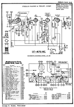 39-80XF ; Philco, Philadelphia (ID = 2870105) Radio