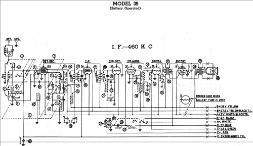 39F ; Philco, Philadelphia (ID = 489888) Radio