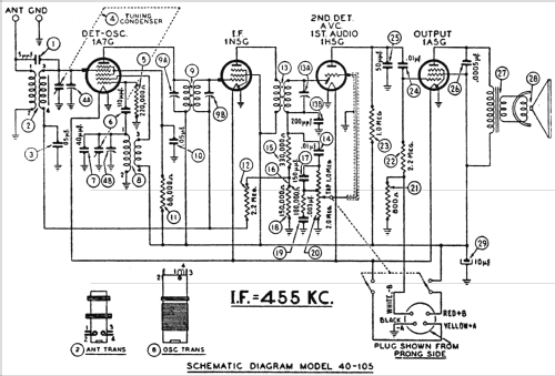 40-105K ; Philco, Philadelphia (ID = 484111) Radio