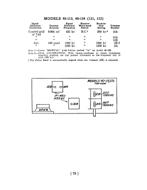 40-124C Code 122; Philco, Philadelphia (ID = 2844764) Radio