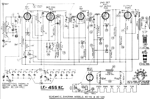 40-124C Code 122; Philco, Philadelphia (ID = 491922) Radio